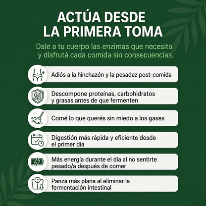 Restora Enzimas | Comé lo que querés. Digerilo mejor.
