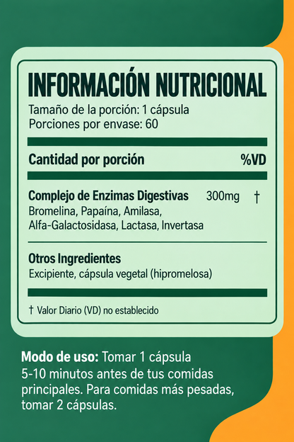 Restora Enzimas | Comé lo que querés. Digerilo mejor.