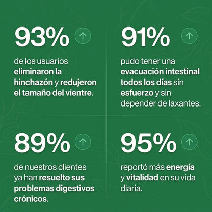 Restora | ¡Sacá esa caca pegada de una vez!